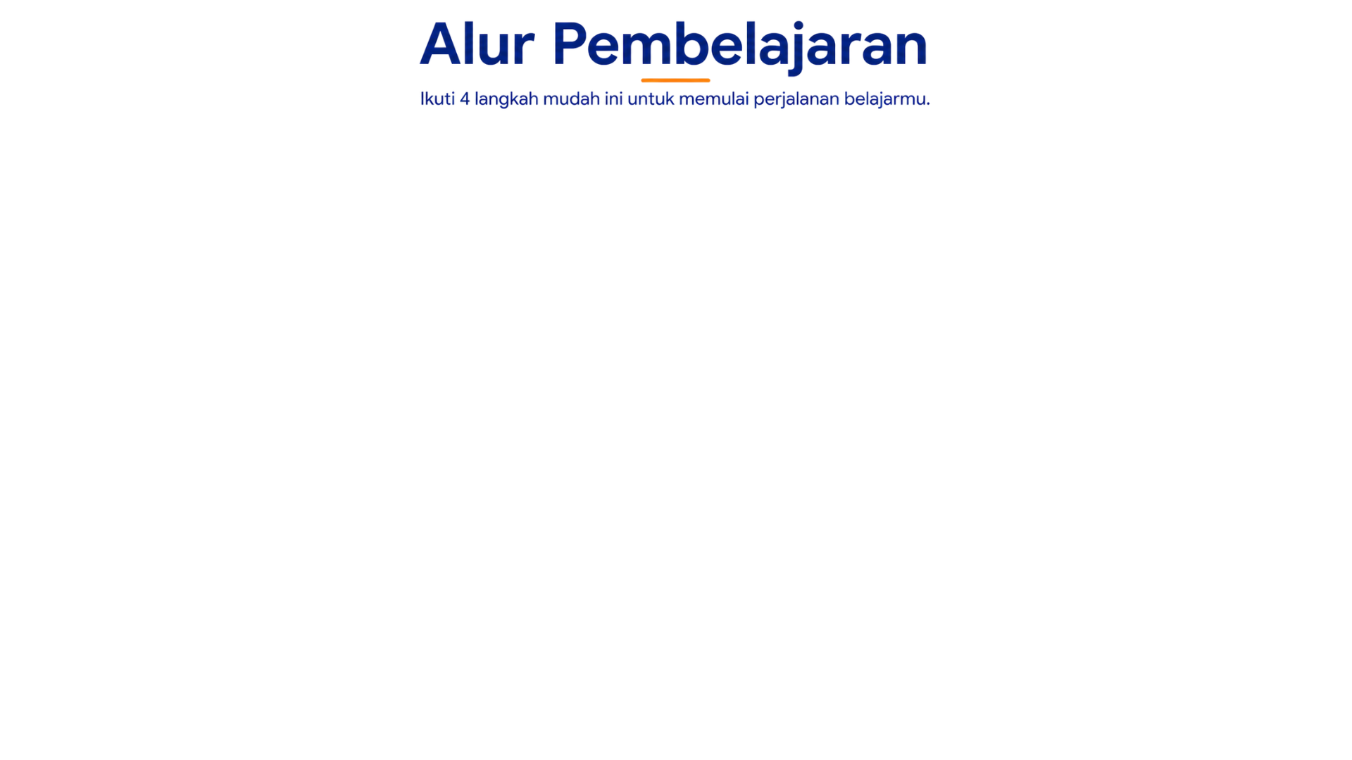 Alur Pembelajaran
